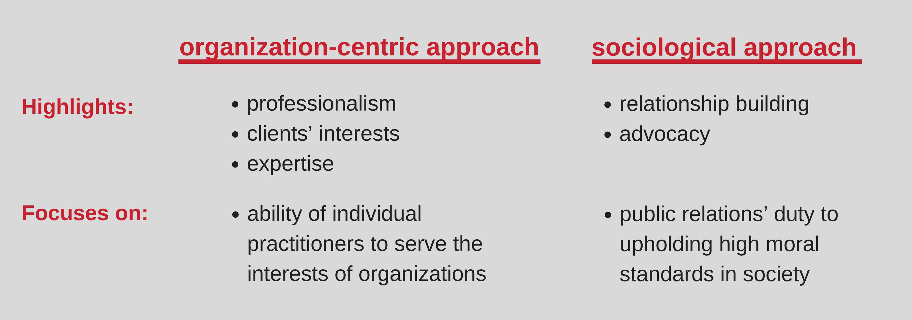 Ethical Issues Shareholder Or Stakeholder Responsibility Regulatory